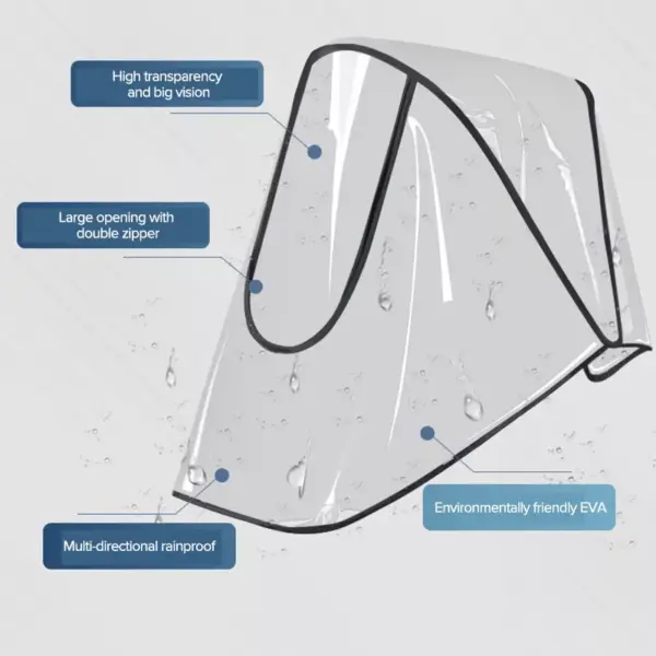 Universal Waterproof Pram Rain Cover - Baby Stroller Transparent Shield