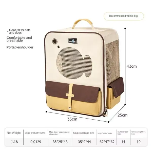 Breathable Mesh Pet Backpack for Dogs and Cats