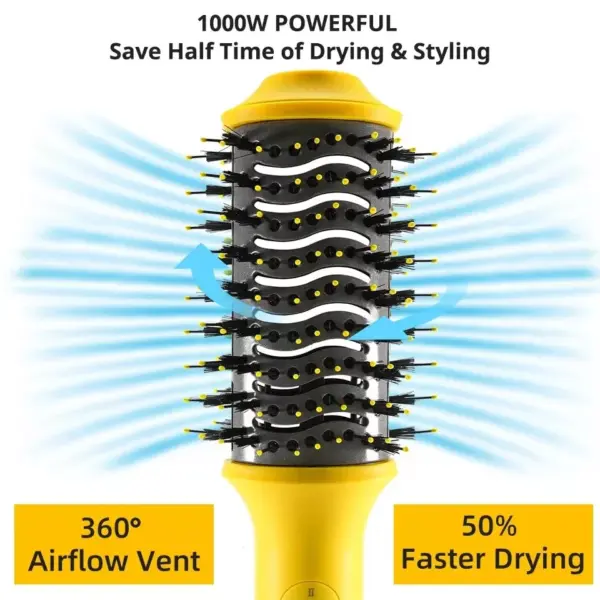 3-in-1 Revolutionary Hot Air Brush