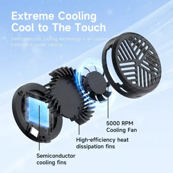 Magnetic Phone Cooler for iPhone and Gaming Devices