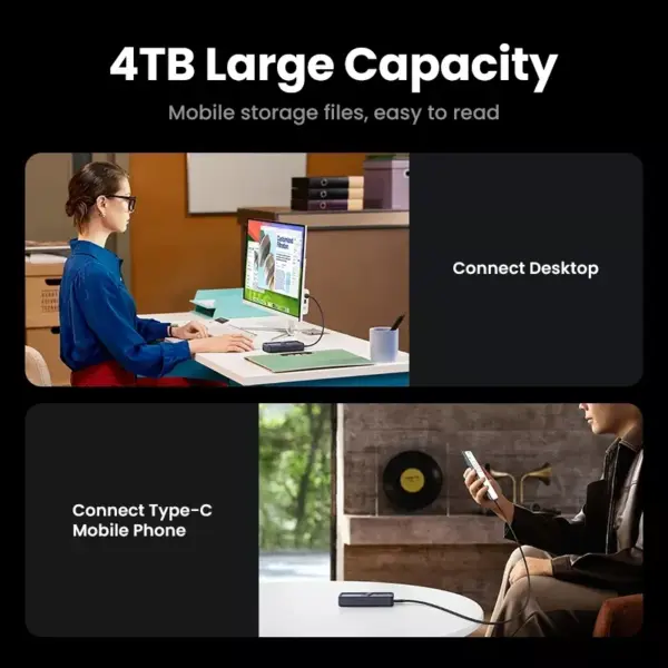 40Gbps USB4.0 M.2 NVMe SSD Enclosure