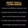 110894-1abfd0.webp Commuter Cars Made Simple – Practical eBook Guide to Smart Car Options for Everyday Commuting (Fuel-Efficient, Safe & Budget-Friendly Picks)